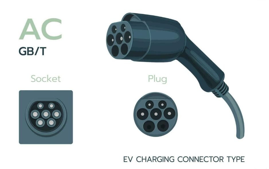 clipper creek electric car charger