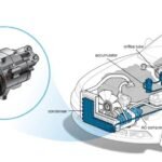 electric car a/c compressor