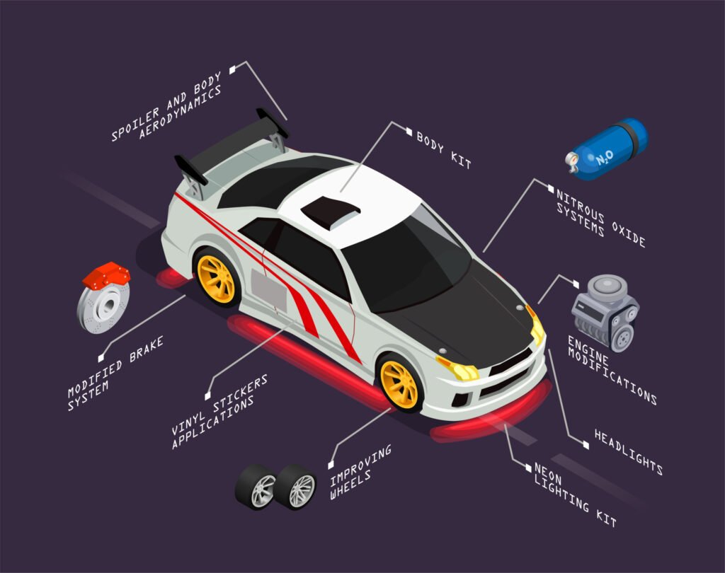 DIY Electric Car Kit Conversion