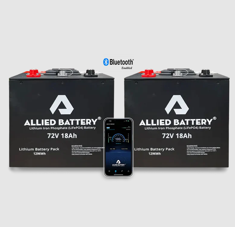 Benefits of Upgrading Your GEM Electric Car Batteries