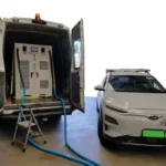 How Mobile EV Charging Works + Best Use Cases