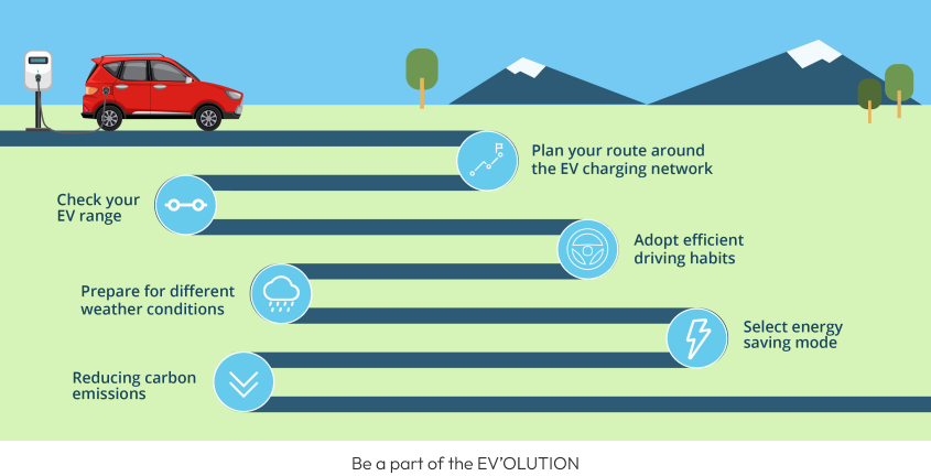 EV Road Trip Planning: Tools, Tips & Chargers