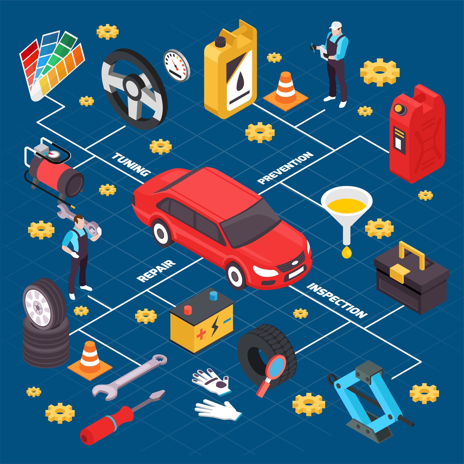 Top Electric Car Accessories for 2025 | Must-Have EV Gear