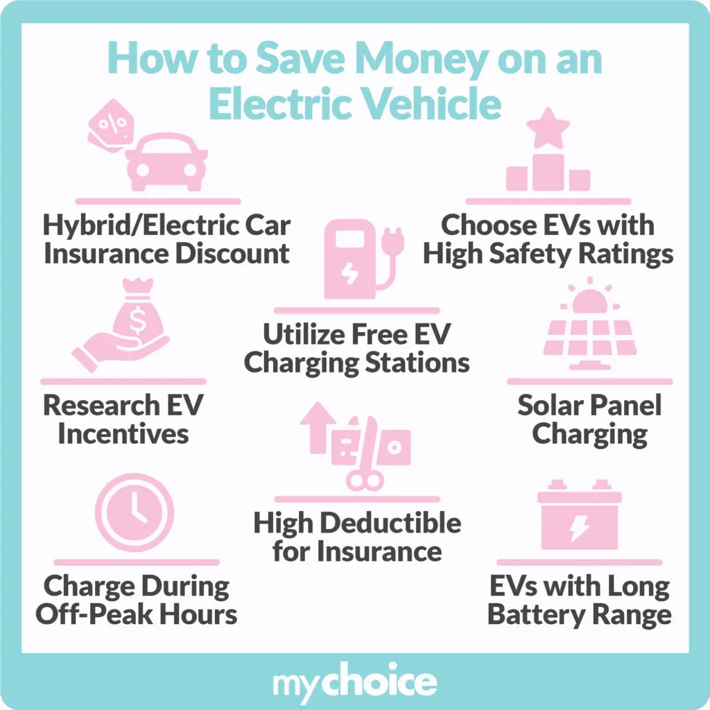 How to Save Money on EV Charging: 7 Unexpected Tricks