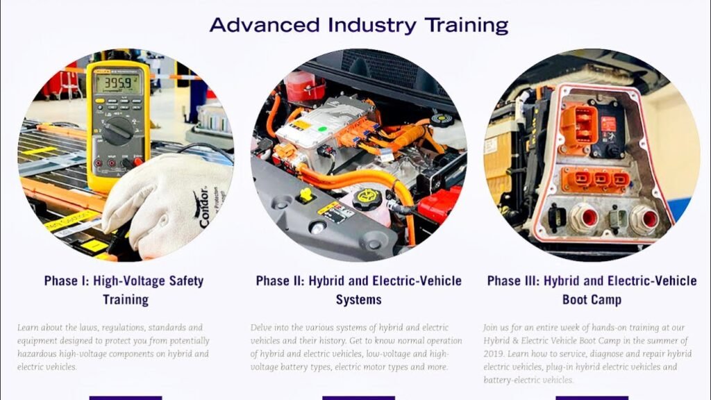 Hybrid Car Maintenance Guide 2025