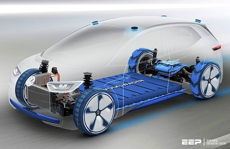 Quietly Revolutionizing EVs: From DC to 72V AC Now