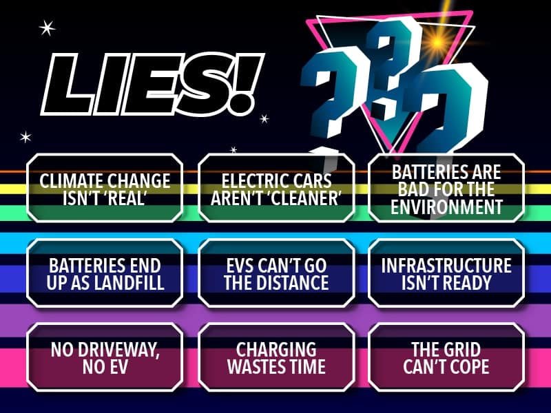 7 EV Myths Busted: What You Really Need to Know Now