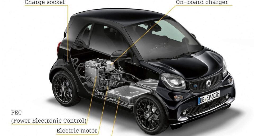 Your 2012 Smart Car Fortwo Front End Electrical Diagram