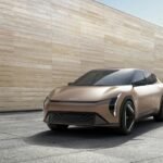 Future of Electric Cars 2030: Predictions and Trends