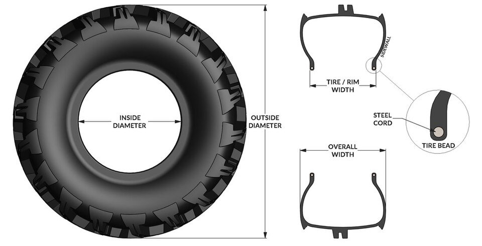 18 Inch Wheels: Everything You Need to Know
